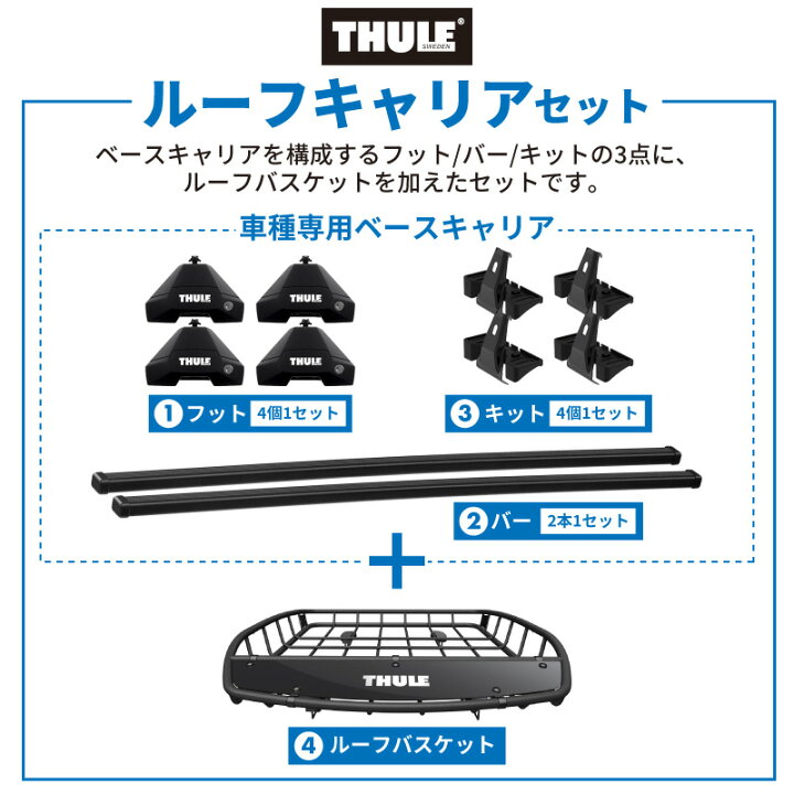楽天市場】【送料無料※沖縄・離島部除く】THULE スーリー プロボックス 