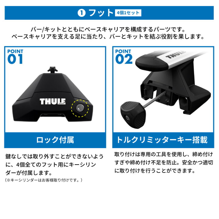 楽天市場】【送料無料※沖縄・離島部除く】THULE スーリー プロボックス 