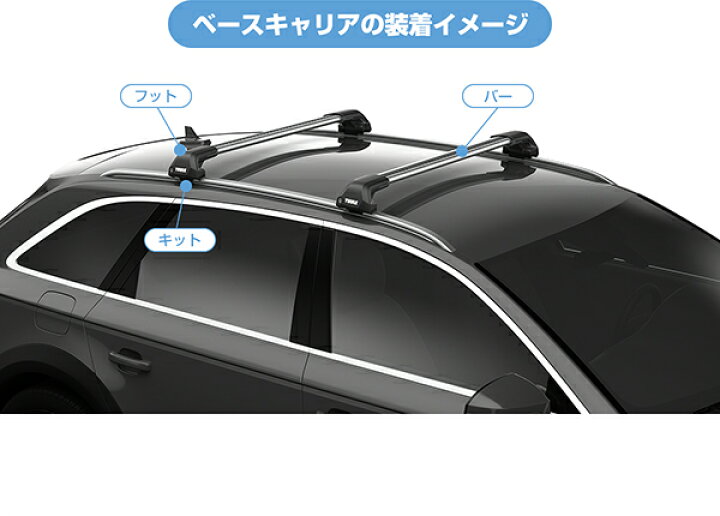 楽天市場】【送料無料】THULE（スーリー） AUDI A4 アバント専用 