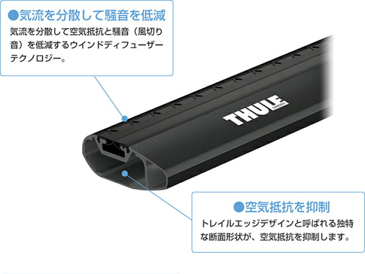 楽天市場】【送料無料】THULE（スーリー） BMW 5シリーズ ツーリング 