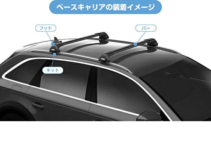 楽天市場】【送料無料】THULE（スーリー） プジョー 3008専用 