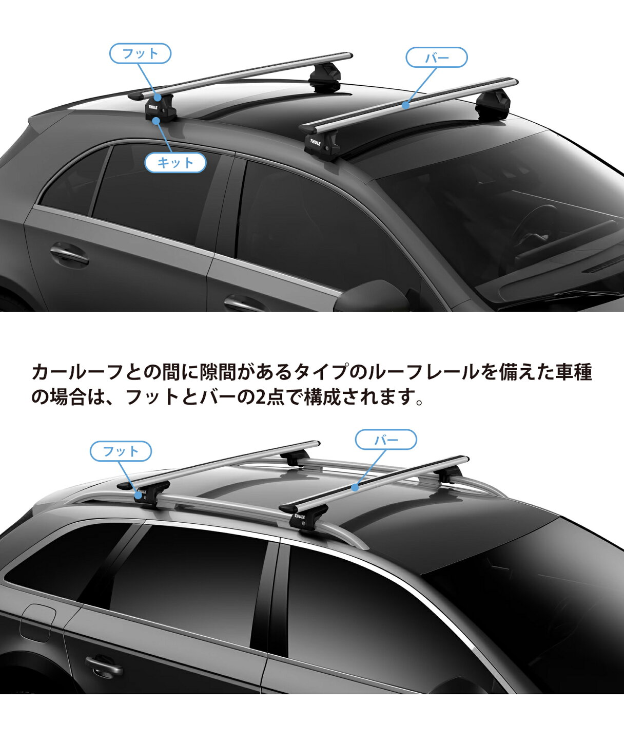 楽天市場 | スタイルマーケット 楽天市場店 - Thule（スーリー）：信頼 