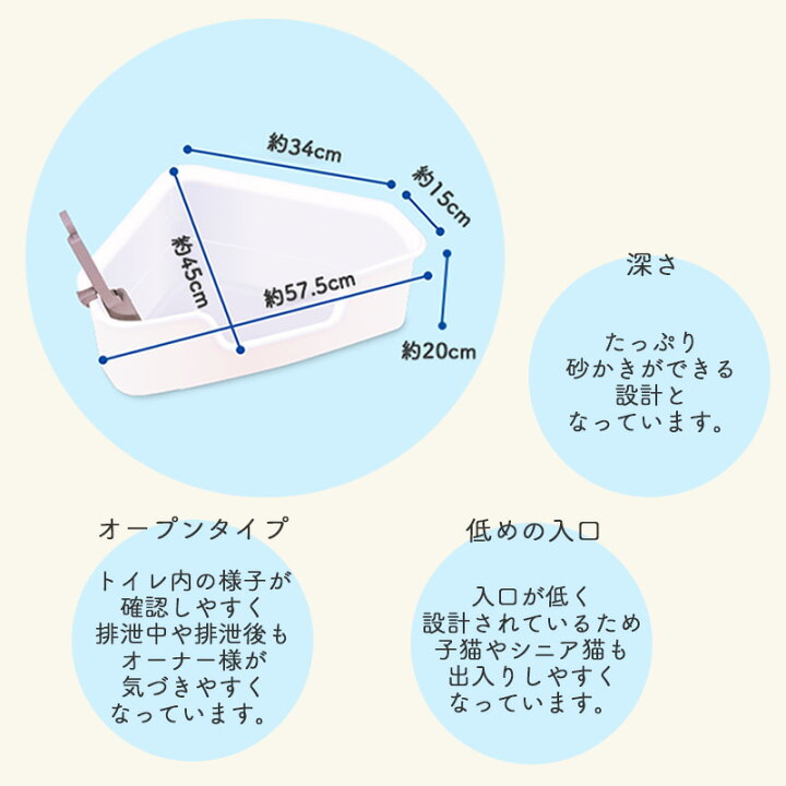 楽天市場】ライオン ニオイを取る砂専用 コンパクトコーナー猫トイレ 