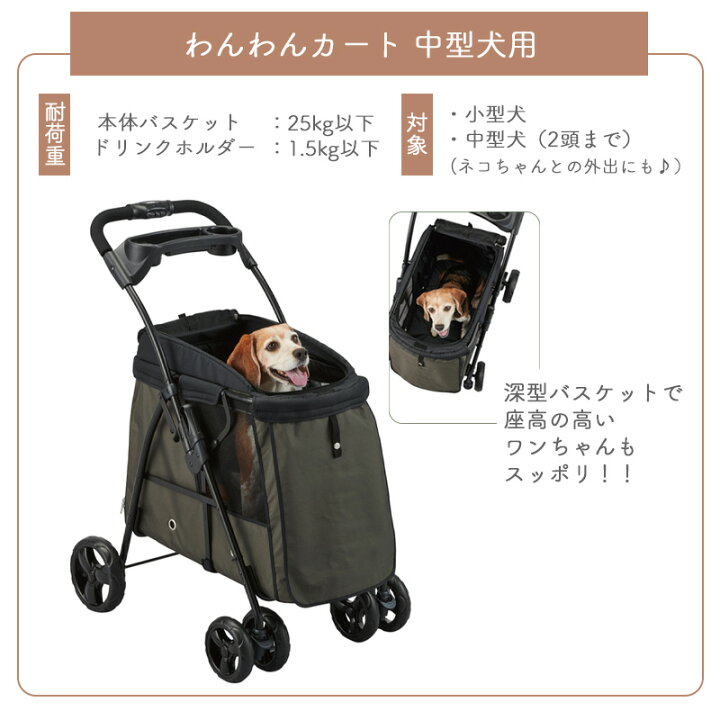 ジェックス中型犬、多頭用カート25キロ