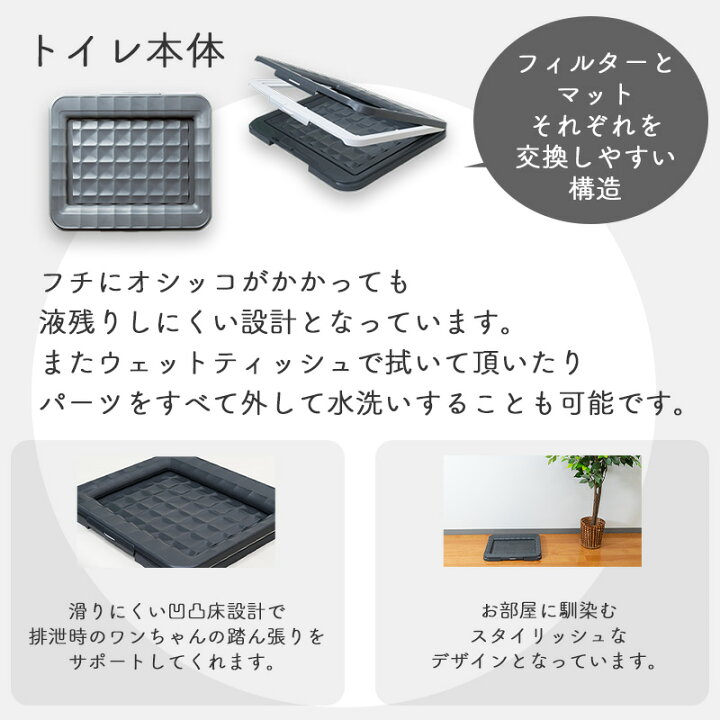楽天市場】デオシート 消臭ラボ トイレシステム 本体セット レギュラー 