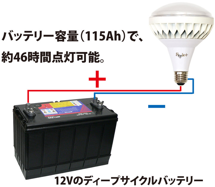 楽天市場】LED屋外用電球（200W型18W） TK-PAR38-18W-DC 【DC12V専用
