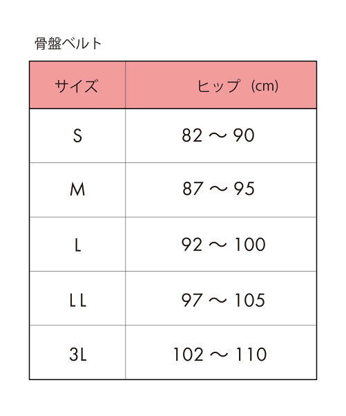 ワコール マタニティ ワコール マタニティ ズレにくい産前 産後骨盤ベルト S M L Rakuten Fashion 楽天ファッション 旧楽天ブランドアベニュー T