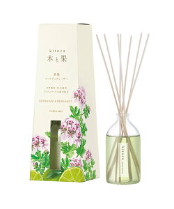 LBC with Life ؂Ɖ [hfBt[U[ Gr[V[ CeAEG fBt[U[EEA}ICELh bh p[v O[