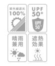 【UVカット率・遮光率100%生地使用】内側フラワー晴雨兼用折りたたみ傘 日傘