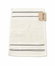 【Bluenity/ブルーニティ】 BATH MAT バスマット