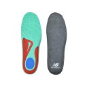 【SALE／10%OFF】New Balance サポーティブリバウンドインソール ニューバランス シューズ・靴 シューケア用品・シュ…