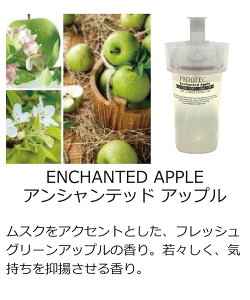 PROLITEC PROLITEC/PROLITEC(vebN)/AirQ160pJ[gbW AVebhAbv AgXNGA CeAEG fBt[U[EEA}ICELh zCg