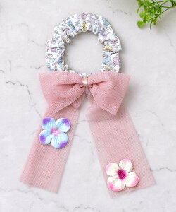 panpantutu `[{VV pp`` wAANZT[ wAS zCg p[v sN