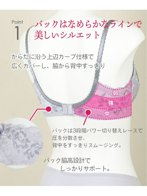 Wing Wing W ウイング 3 4カップブラ 後ろ姿きれいブラ Rakuten Fashion 楽天ファッション 旧楽天ブランドアベニュー Br2401