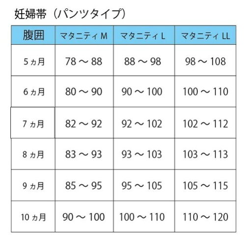 ワコール マタニティ W ワコール マタニティ 妊婦帯 おなか部開閉 Llサイズ Rakuten Fashion 楽天ファッション 旧楽天ブランドアベニュー Q