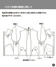 ファン付きベスト/UV・ユニセックス