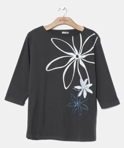 Maunaloa y}EiAzVCeBATVc(7) A~iRNV gbvX Jbg\[ETVc zCg O[ ubNyz