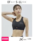 CW-X 【WOMEN】 ハイサポート タイプ スポーツブラ 【SPORTSゆれケアBra】 メッシュ