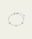 【SALE／15%OFF】SWAROVSKI 【公式】【スワロフスキー】Imber ブレスレット, ラウンドカット, ホワイト スワロフスキ…
