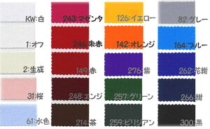 y|GXeMonz(egMojnKxȒ肪VɂȂɂ̂Ŕ̃R[gWPbgɂ߂łB