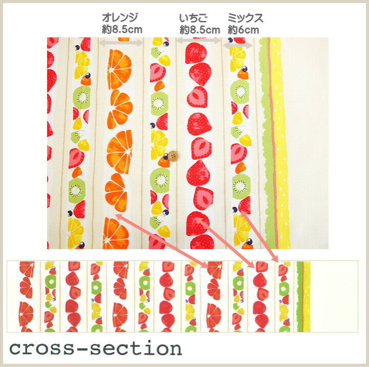 楽天市場 Cross Sectionシリーズ フルーツサンド柄のシーチング生地です フルーツサンド断面 両端ボーダー柄シーチング生地 入園入学 レッスンバッグ シューズバッグ 巾着袋 デザート オレンジ いちご キウイ クリーム 断面フルーツサンド フルーツ柄 Corsssection