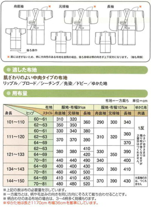 楽天市場 ソーイングパターン キッズゆかた こども男女 身長101 150cm 子供 浴衣 型紙 フィットパターン サンパターン アットホビー スタイリストゴトウ