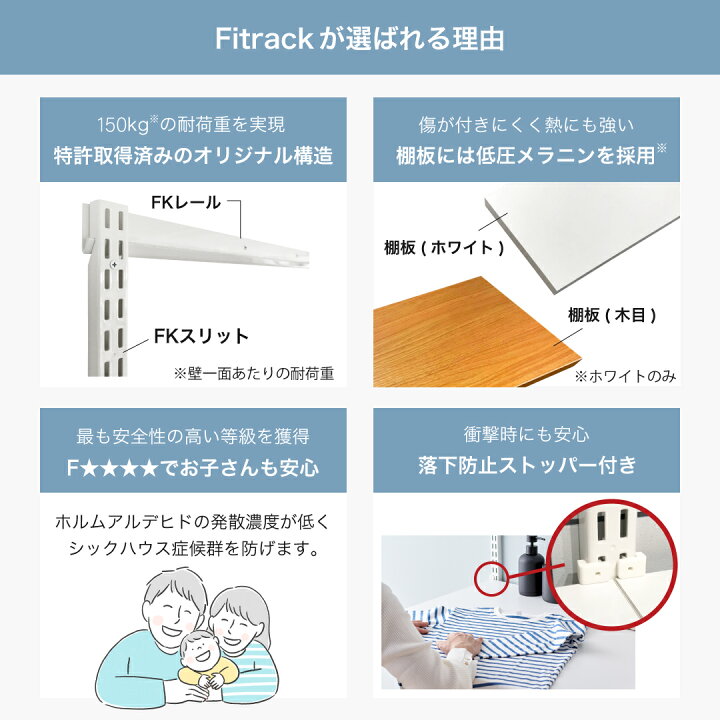 楽天市場】壁面収納 Fitrack【ランドリー収納セット】壁1面あたりの耐 