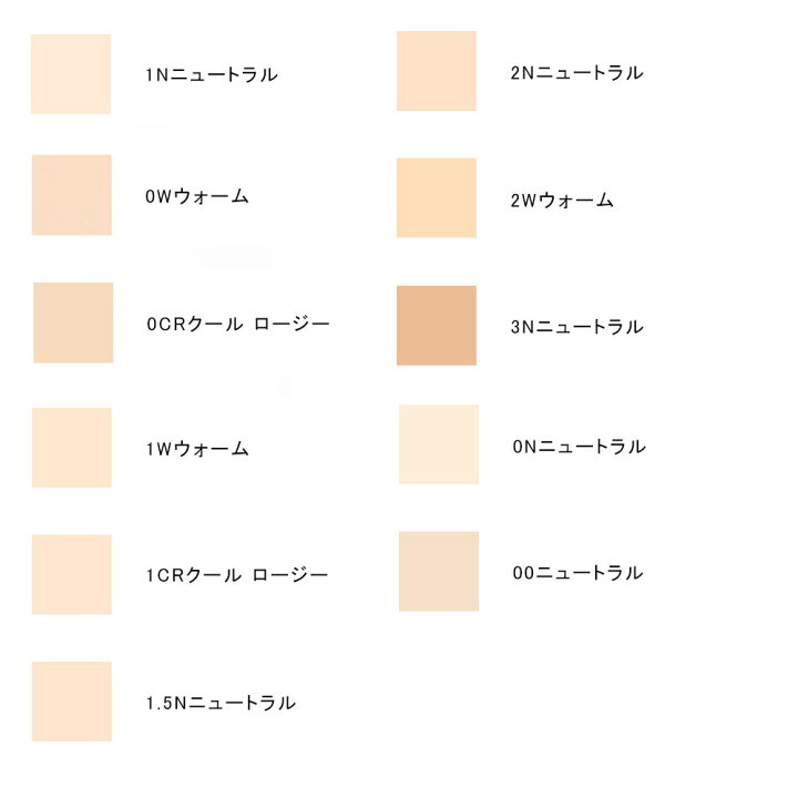 楽天市場】【国内商品】ディオール スキン フォーエヴァー フルイド 