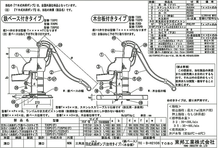 楽天市場 手押しポンプ 32サイズ T32d 堀井戸用台付 木玉皮付 東邦工業 送料無料 02p01mar1 スダ水周りショップ