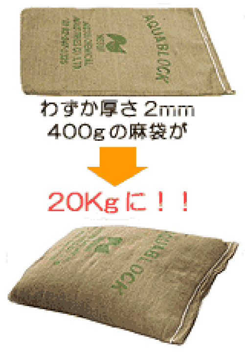 楽天市場】緊急用土のう アクアブロック ND-20 (再生可） 水用20