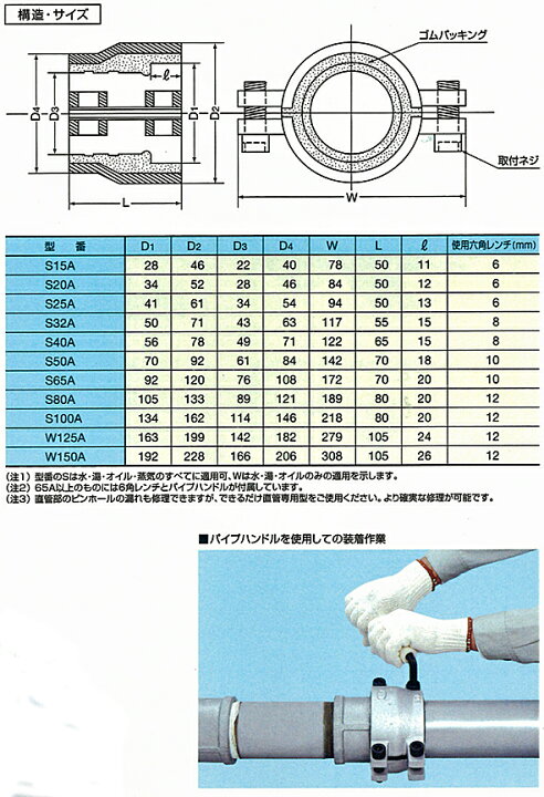 楽天市場】圧着ソケット W125A 鋼管兼用型（継手部・直管部）児玉工業 