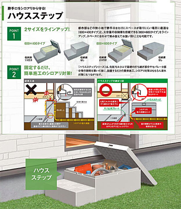 楽天市場】joto【送料無料・代引き不可】勝手口ステップ ハウス 