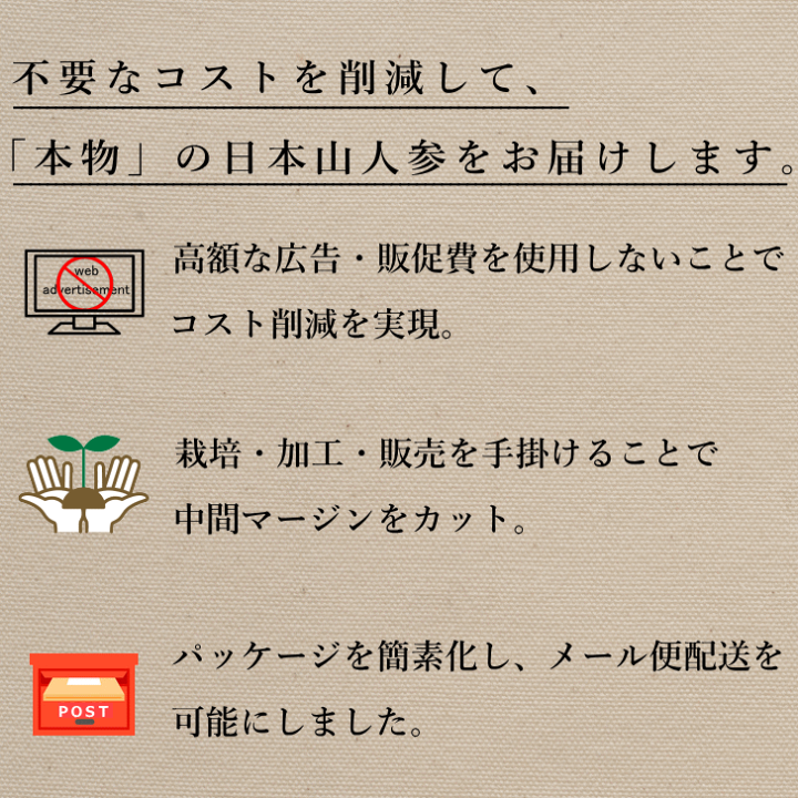 楽天市場】日本山人参サプリ(ヒュウガトウキ)100％純粋粉末
