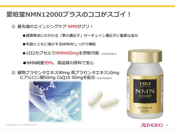 楽天市場】愛粧堂 AISHODO NMN12000プラス希少成分NMNサプリメント 60 