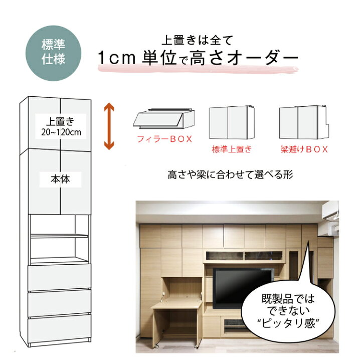 楽天市場】壁面収納 お見積り 成約時ご返金 プランニングサービス 