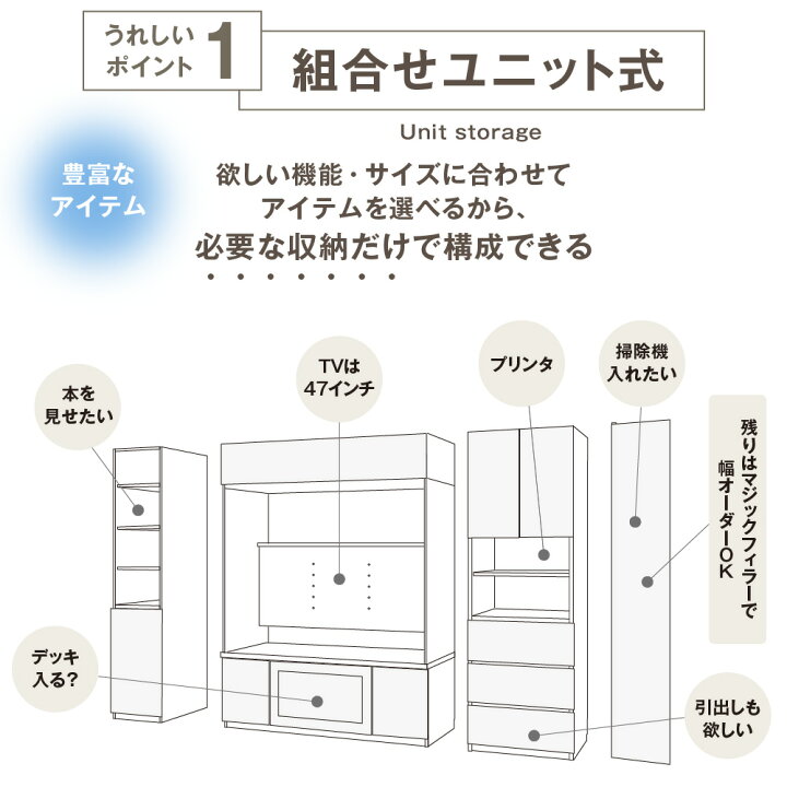 楽天市場】壁面収納 お見積り 成約時ご返金 プランニングサービス 