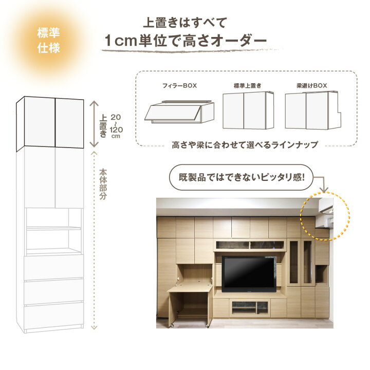 楽天市場】壁面収納 お見積り 成約時ご返金 プランニングサービス 