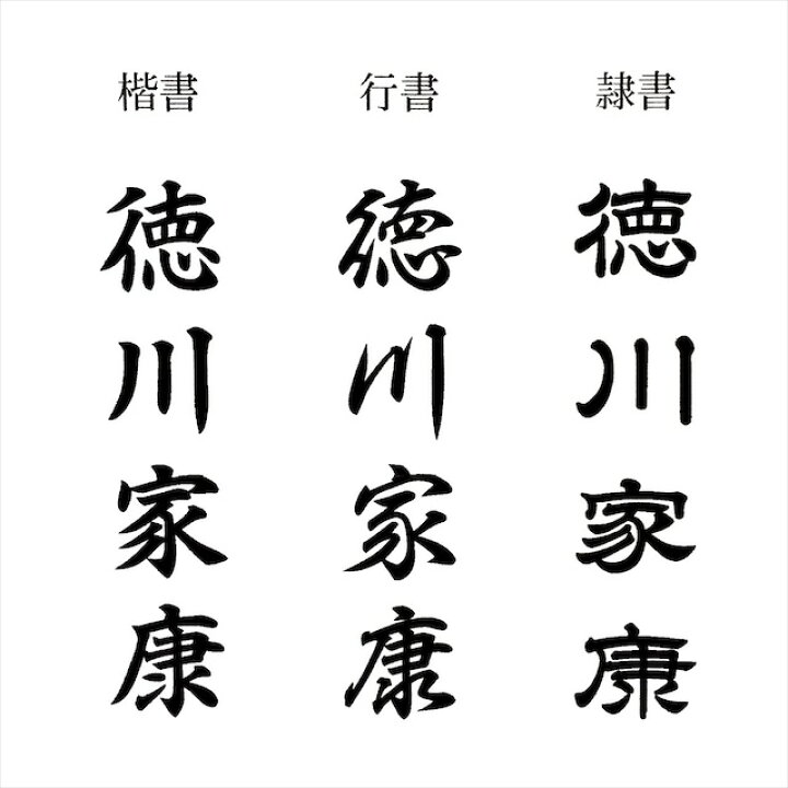 楽天市場 慶弔おなまえゴム印約15ミリ 50ミリサイズ 5センチのし袋用 熨斗紙用 慶事用 弔事用 御祝儀袋用 氏名 名前 会社名 法人名 屋号 はんこのすえよし 楽天市場 慶弔おなまえゴム印約15ミリ 50ミリサイズ 5センチのし袋用 熨斗紙用 慶事用 弔事用 御祝儀袋用 氏名 名前 会社名 法人名 屋号 はんこのすえよし