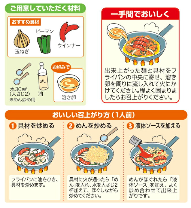 楽天市場 名古屋グルメ鉄板イタリアン2食入 5袋セット 寿がきや食品
