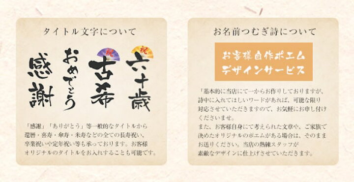 楽天市場 金婚式 プレゼント 金婚式のお祝い お名前つむぎ詩 ボード ネームポエム 名前詩 入り プレゼント 額 金婚 結婚50周年 男性 女性 銀婚式 真珠婚 ダイヤモンド婚 プレゼント 両親 名入れ お祝い まごころの贈り物 つむぐ言葉