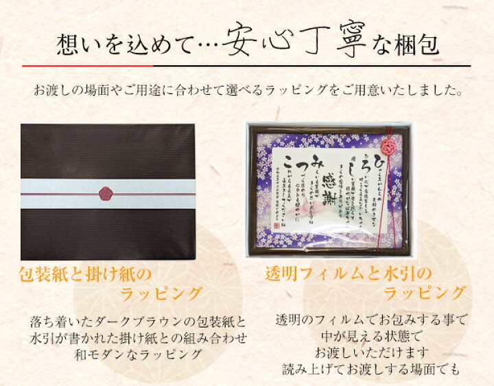 楽天市場 金婚式 プレゼント 金婚式のお祝い お名前つむぎ詩 ボード ネームポエム 名前詩 入り プレゼント 額 金婚 結婚50周年 男性 女性 銀婚式 真珠婚 ダイヤモンド婚 プレゼント 両親 名入れ お祝い まごころの贈り物 つむぐ言葉