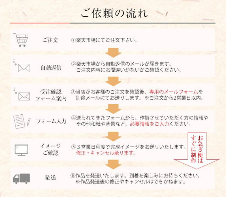 楽天市場 還暦祝い 名入れプレゼント お名前つむぎ詩 ボード 友禅和紙 和紙 ネームポエム 名前詩入り プレゼント 額 赤色 還暦祝い 男性 女性 還暦プレゼント 名入れ お祝い まごころの贈り物 つむぐ言葉