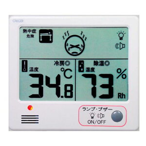 �N���Z�������p�f�W�^�����E���x�v�M���Ǘ\�h�ڈ��v�x��t����CR-1200W