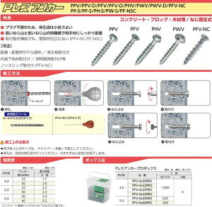 �T���R�[�e�N�m�n�[�h�G�b�W�h���C�u�܂链BOXHDF�^�C�vHDF-560-2501BOX(250�{����)