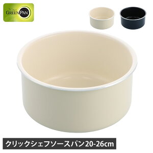 GREENPAN O[p NbNVFt \[Xp 16cm 20cm Z~bNR[eBO