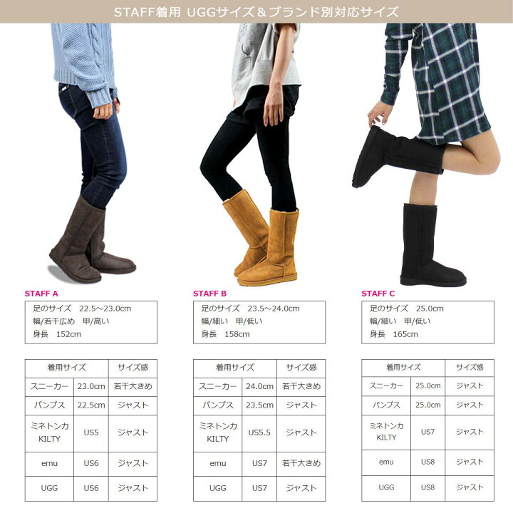 楽天市場】【最大1000円OFFクーポン配布中】 アグ UGG ムートン 