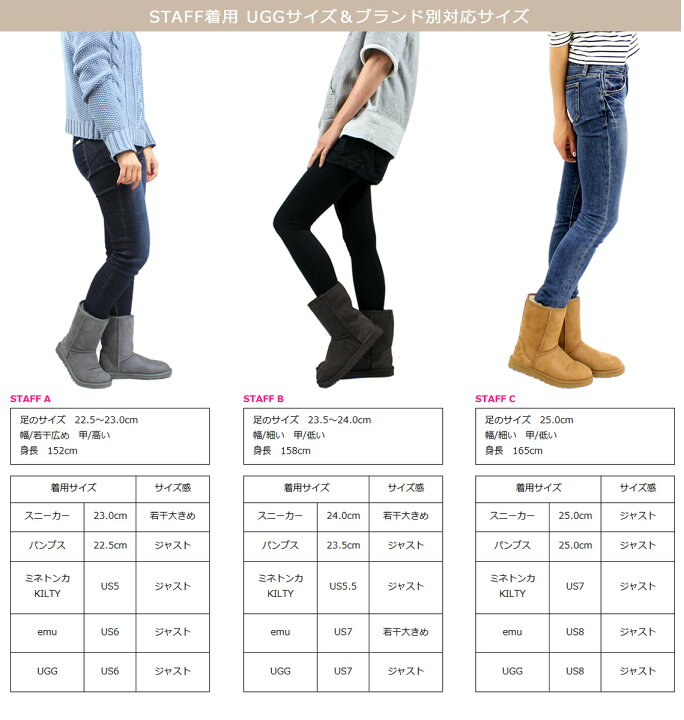 楽天市場】アグ UGG クラシック ショート 2 ブーツ ムートンブーツ  