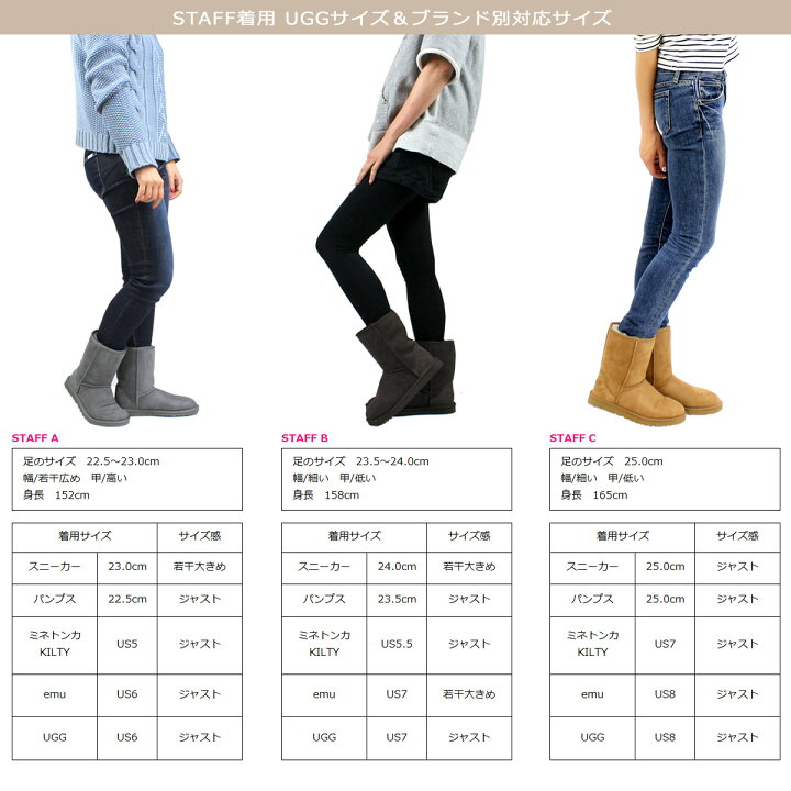 楽天市場】アグ UGG ブーツ ムートンブーツ クラシック ショート 2 