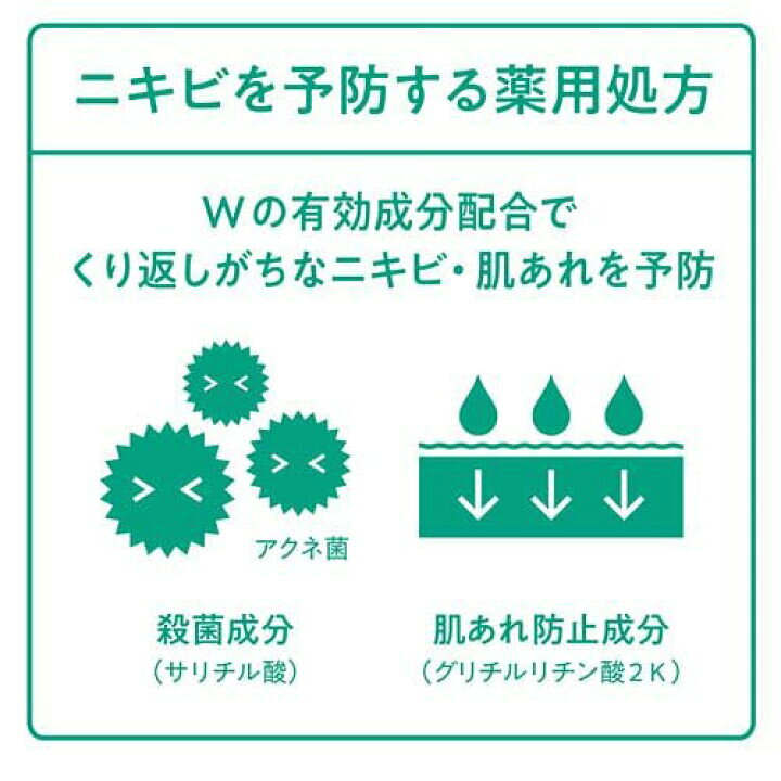 楽天市場】肌美精 CHOI !マスク 薬用 ニキビケア 10枚 クラシエ チョイ 洗顔 ニキビ 肌あれ ツルツル 大人 美容液 無香料 無着色 ひきしめ : SUGAR TIME 楽天市場】肌美精 CHOI !マスク 薬用 ニキビケア 10枚 クラシエ チョイ 洗顔 ニキビ 肌あれ ツルツル 大人 美容液 無香料 無着色 ひきしめ : SUGAR TIME