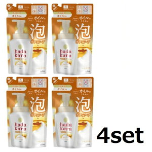 y_tf[ Si P5z hadakara {fB\[v AŏoĂ ICC^Cv ߂p 420mln_J [YK[f̍ {fB\[v lߑւ A^Cv XLPA ێ CI 